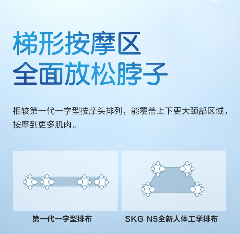 礼品定制，成都礼品，成都礼品定制，SKG颈椎按摩器礼品定制