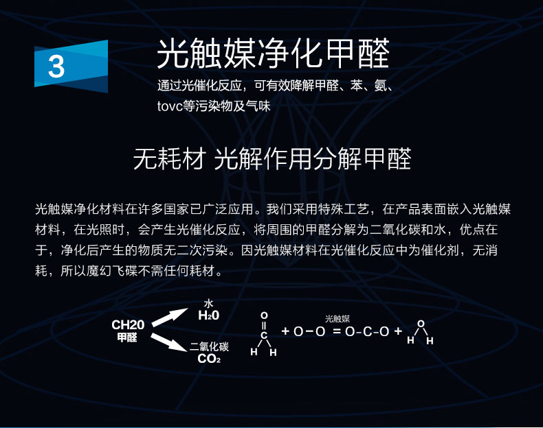 魔幻飞碟空气净化器定制