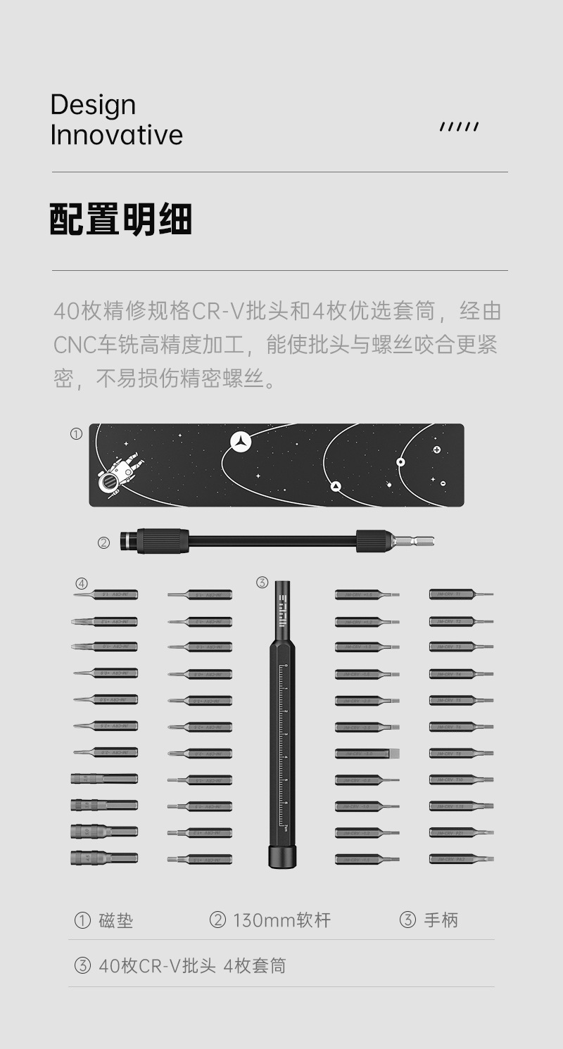 电脑维修工具迷你工具套装定制