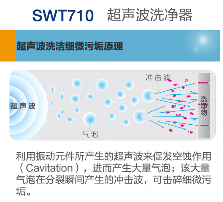 礼品定制，成都礼品，成都礼品定制，西铁城超声波洗净器礼品定制