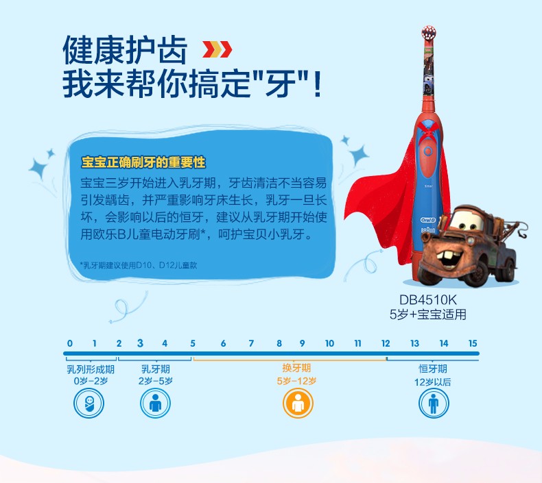 成都礼品定制欧乐B汽车总动员