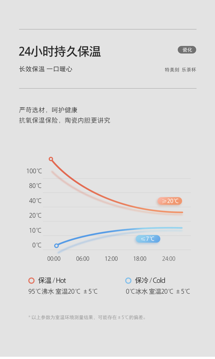 成都礼品定制特美刻高档保温杯男陶瓷内胆商务泡茶水杯