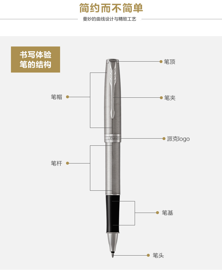 礼品定制，成都礼品，成都礼品定制派克（PARKER）卓尔钢杆白夹宝珠笔签字笔