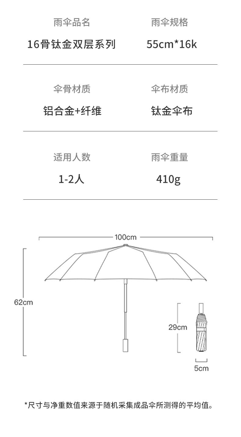 礼品定制，商务礼品，节日礼品，春节礼品，促销礼品，广告礼品，小礼品，成都礼品，成都礼品定制，广告伞定制