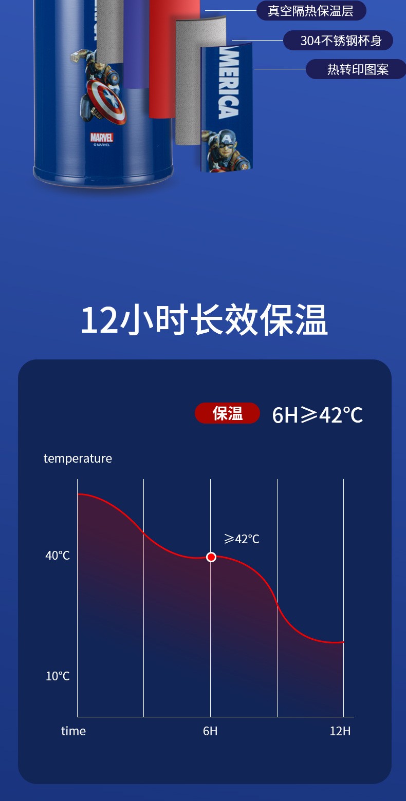 迪士尼儿童保温杯12小时超长保温