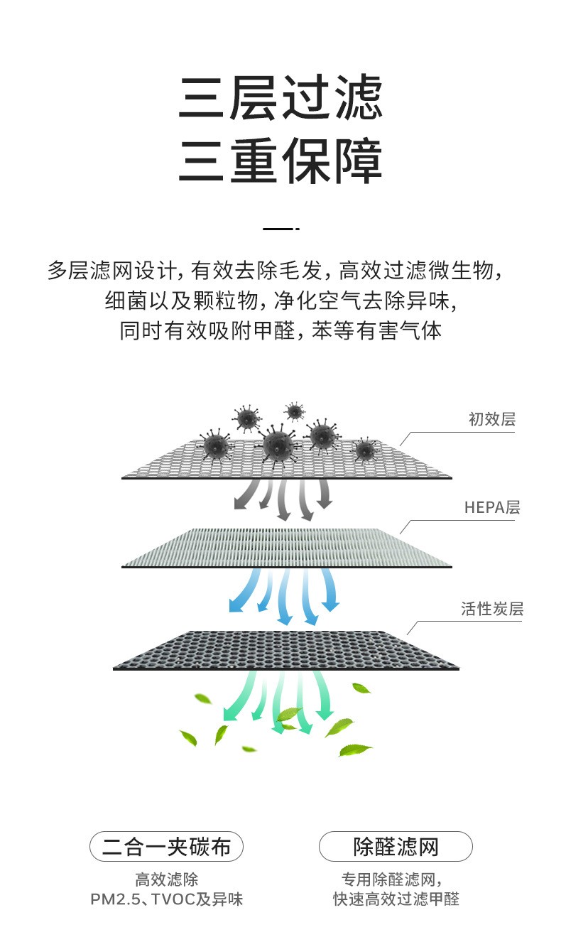 霍尼韦尔车载空气净化器三层过滤有保障