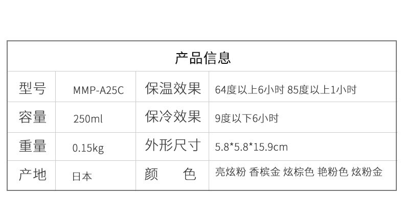 虎牌炫粉金保温杯产品信息