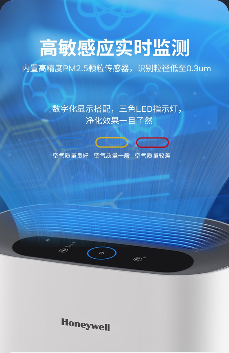 霍尼韦尔工程办公空气净化器可多场景使用
