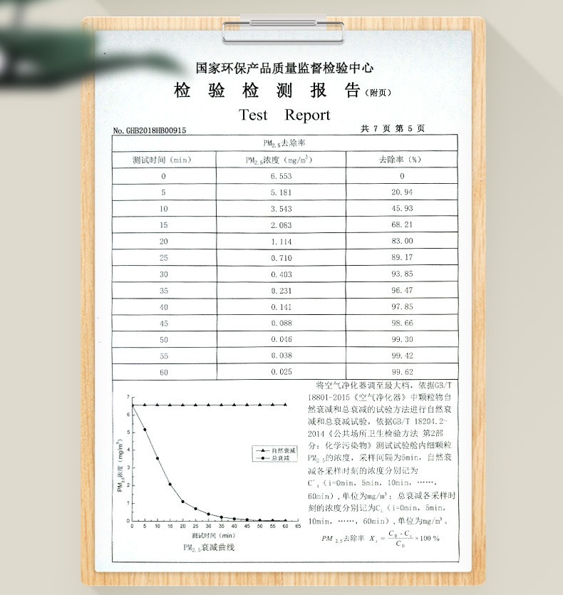 霍尼韦尔空气净化器检测报告证书