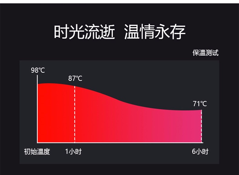 虎牌不锈钢保温杯品牌