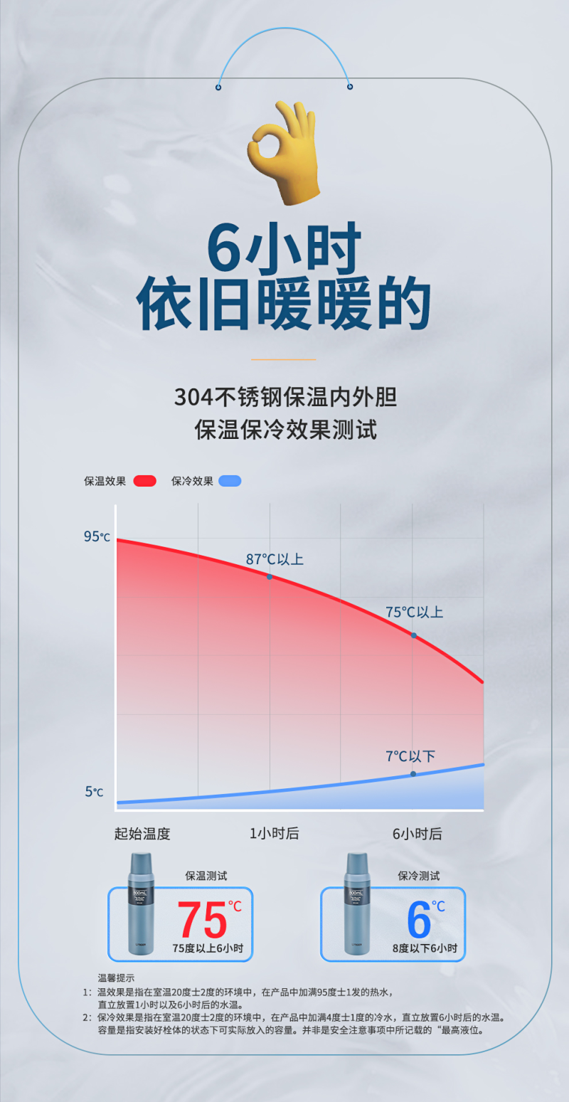 虎牌便携成人保温杯优点