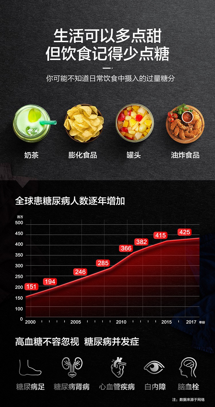 美的能轻食控糖的电饭煲