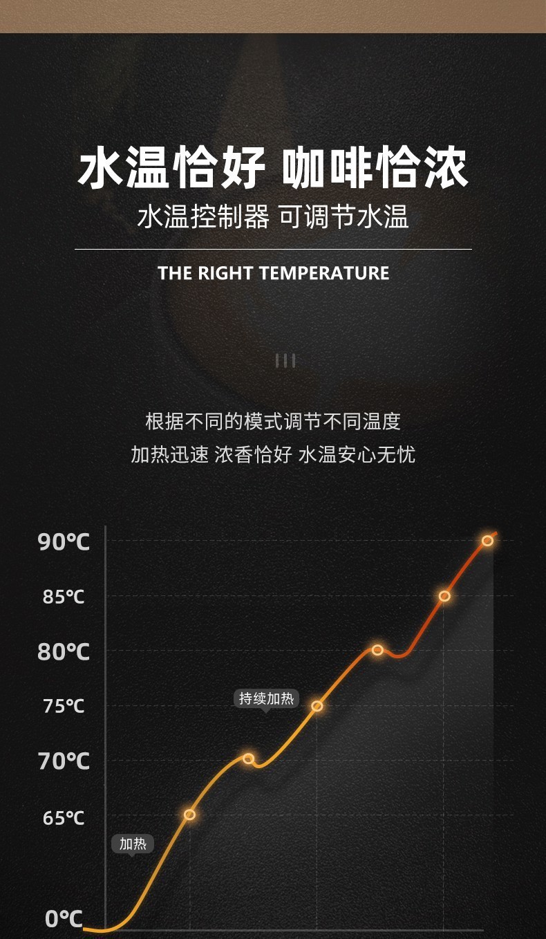 英雄家用一体式咖啡机定制