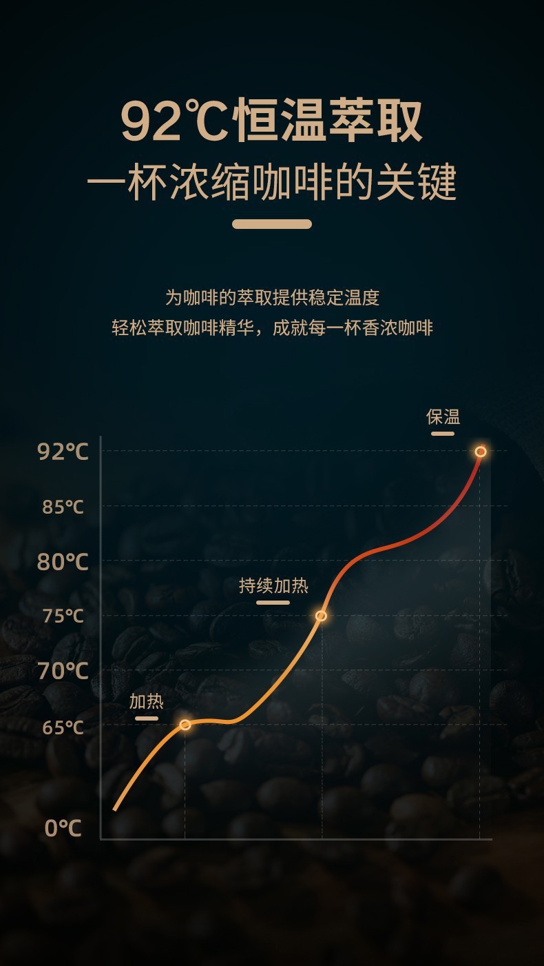 英雄日韩风时尚打奶泡咖啡机定制