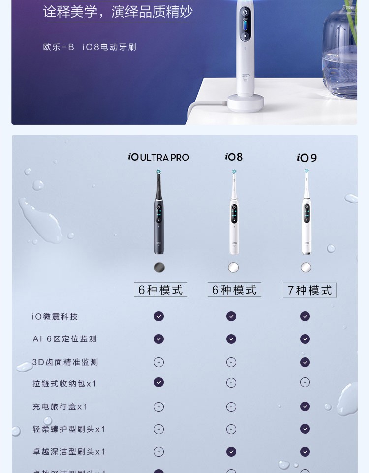 博朗欧乐B可连接蓝牙的电动牙刷品牌