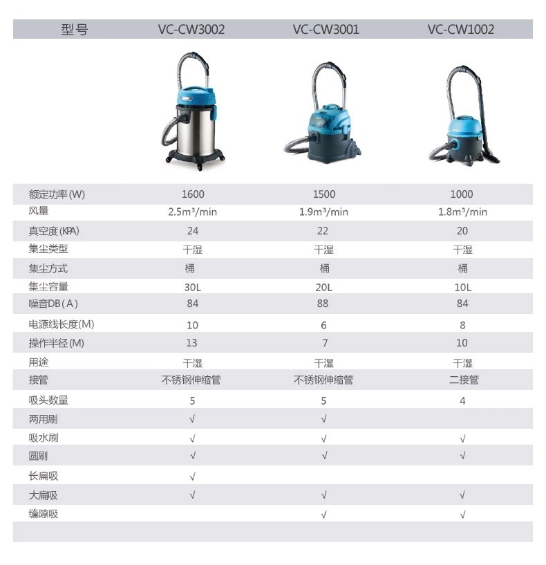 莱克立式强劲吸尘器价格