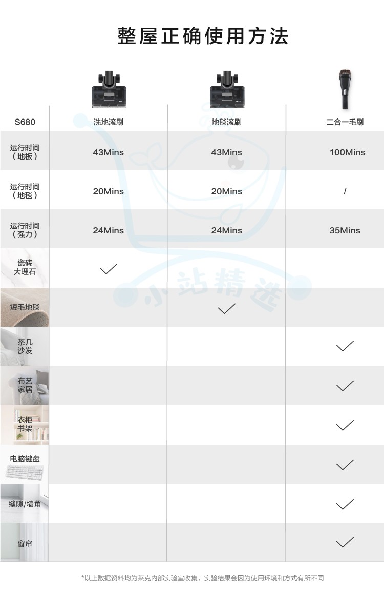 莱克家用天狼星系列吸拖洗一体机批发