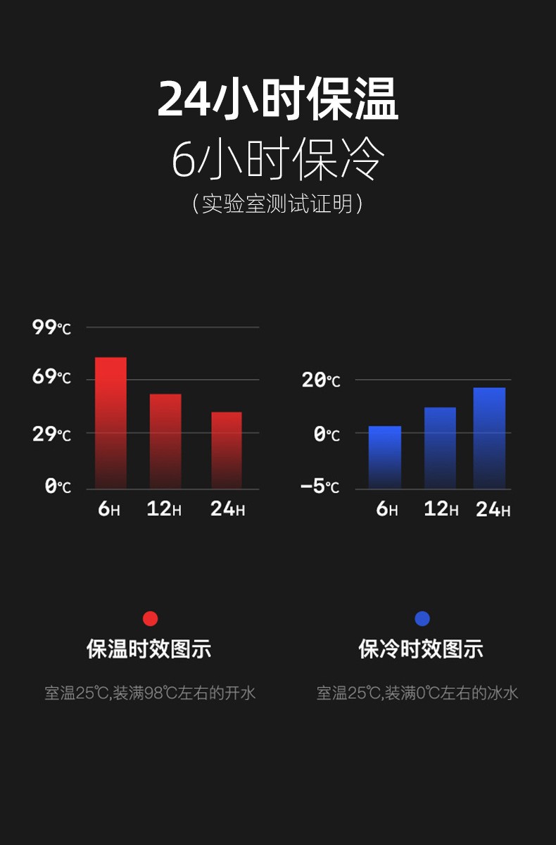 特美刻时尚简约定制茶水分离杯价格