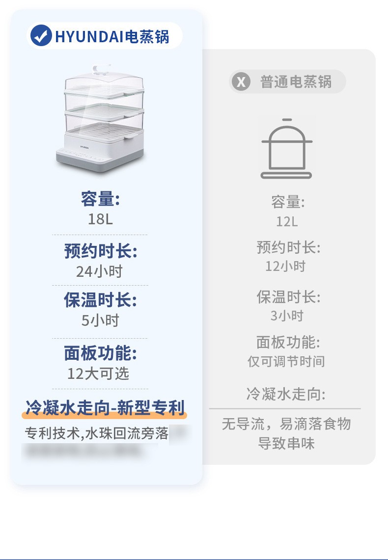 韩国现代三层家用全自动早餐机批发