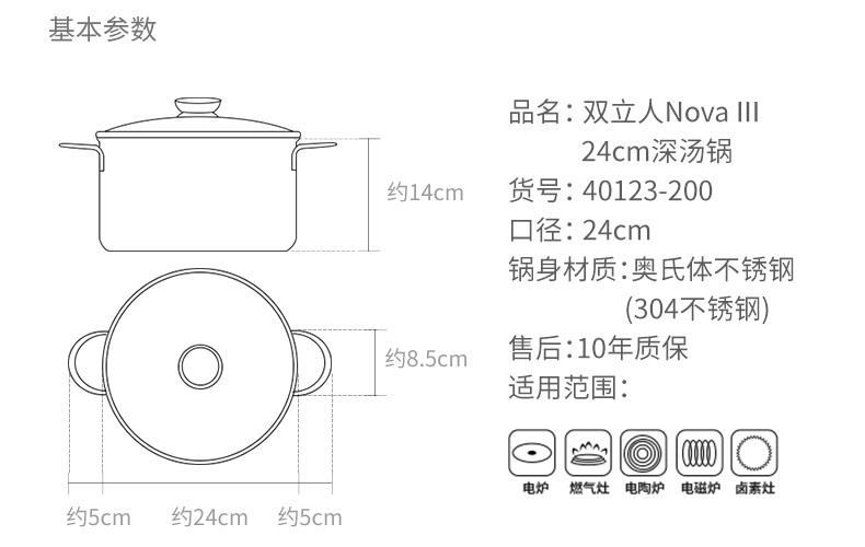 双立人家用中式组合炒锅套装批发