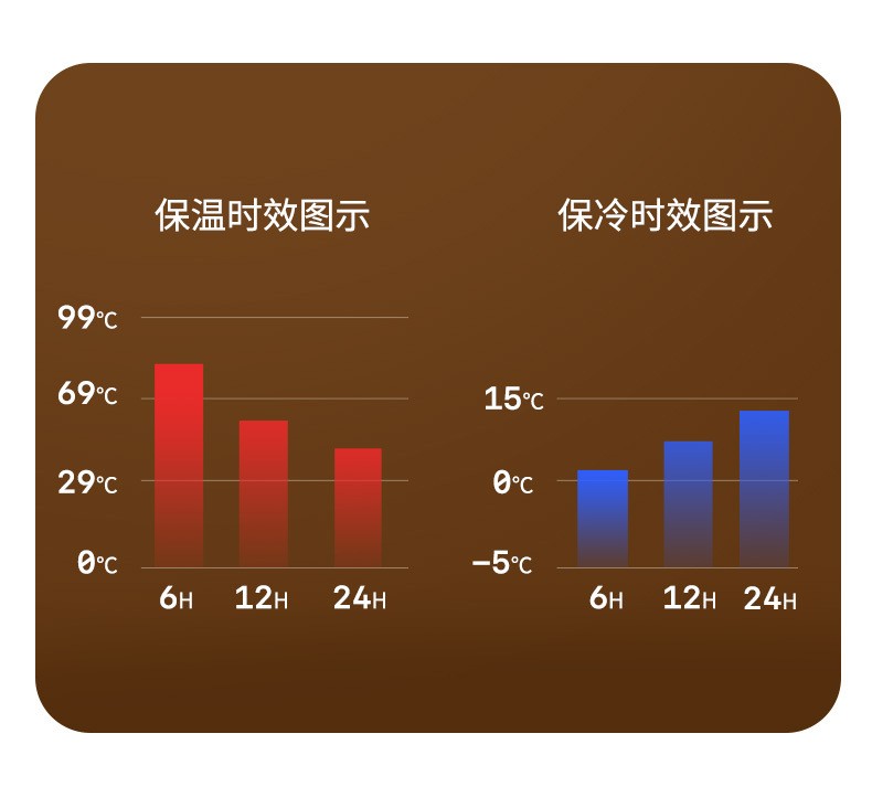 特美刻316不锈钢时尚水杯批发