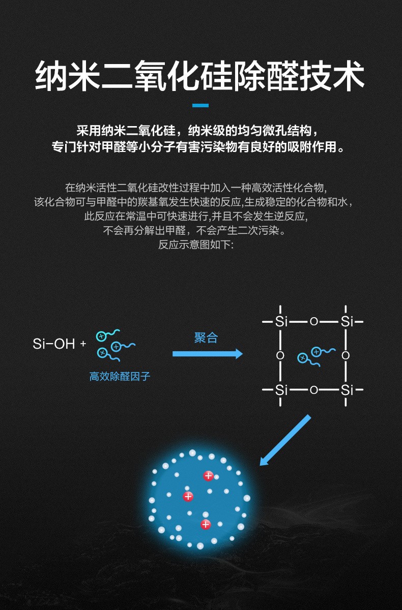 美的带复合滤网的空气净化器