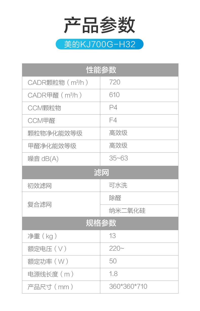 美的智能负离子除菌空气净化器价格