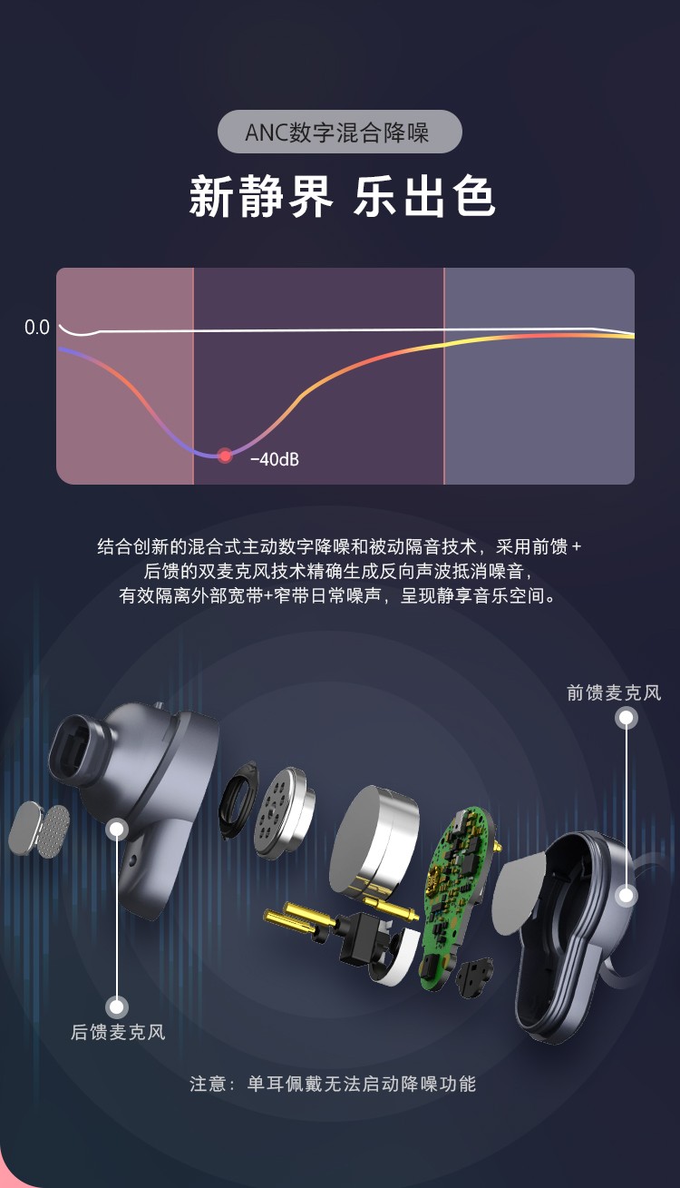 JBL双麦克风立体声蓝牙耳机