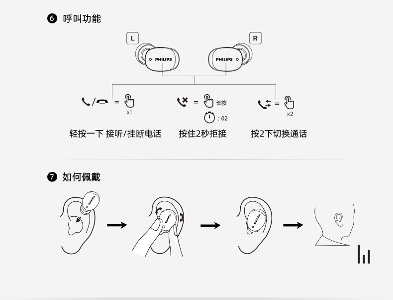 飞利浦新款无线时尚无线耳机多色选择