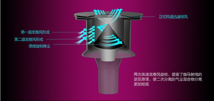 海尔家用可视尘盒吸尘器