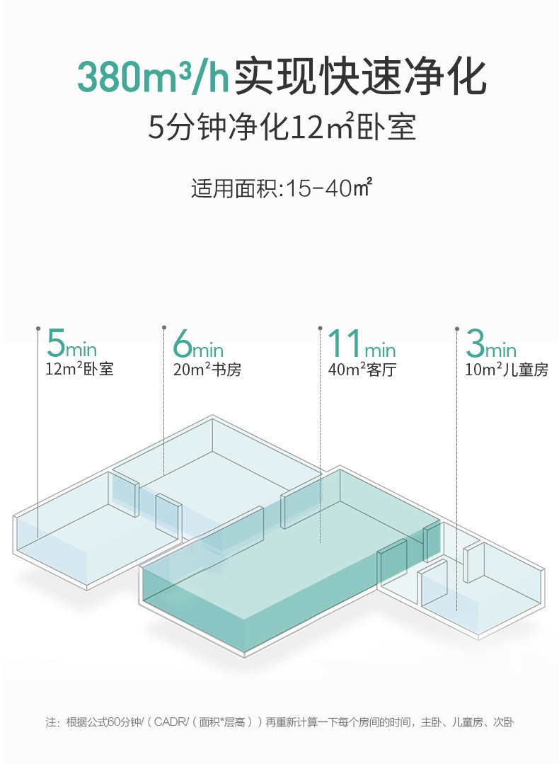 美的家用杀菌实用空气净化器礼品