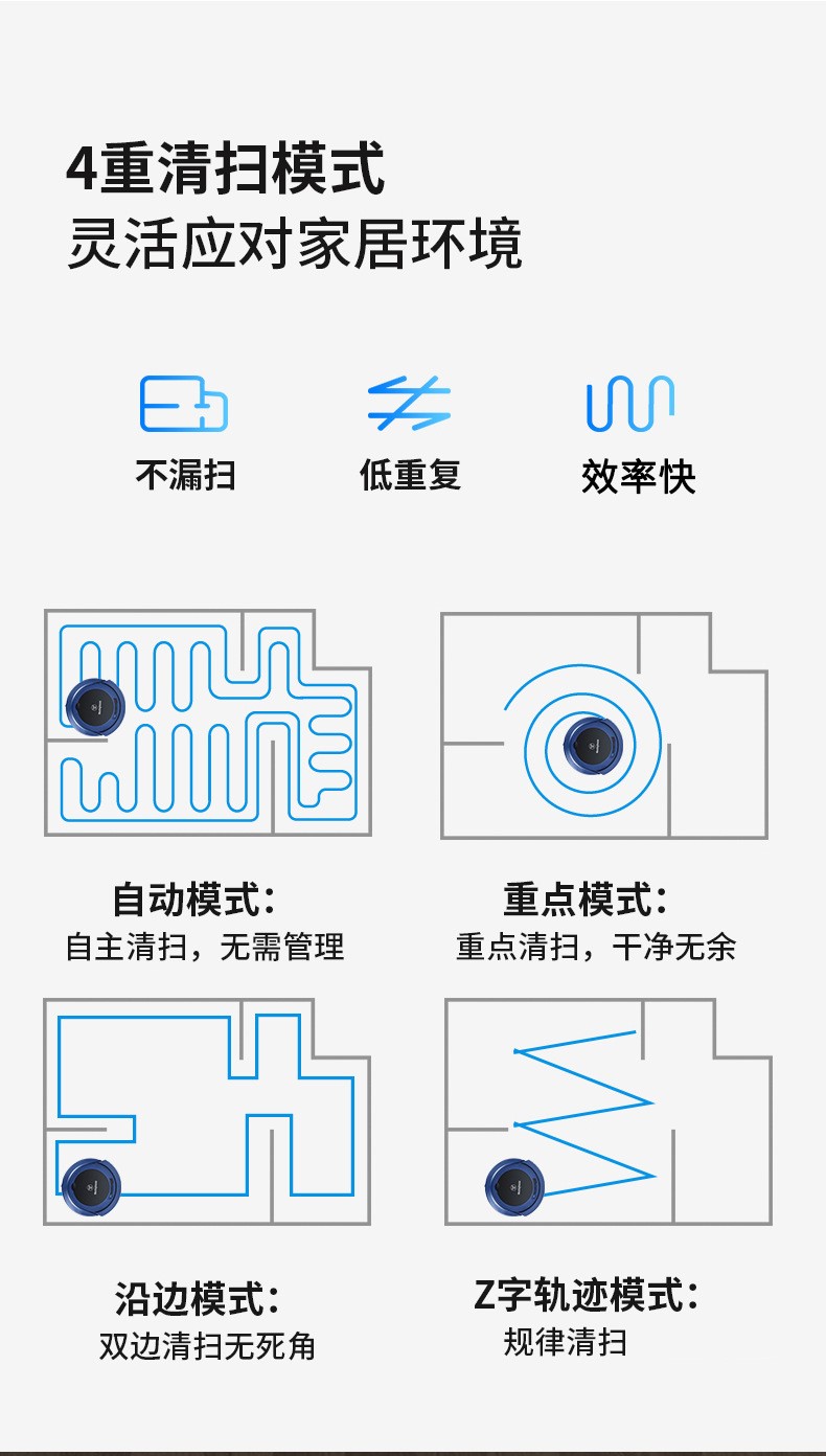 西屋LDS&视觉家用智能扫吸拖一体机