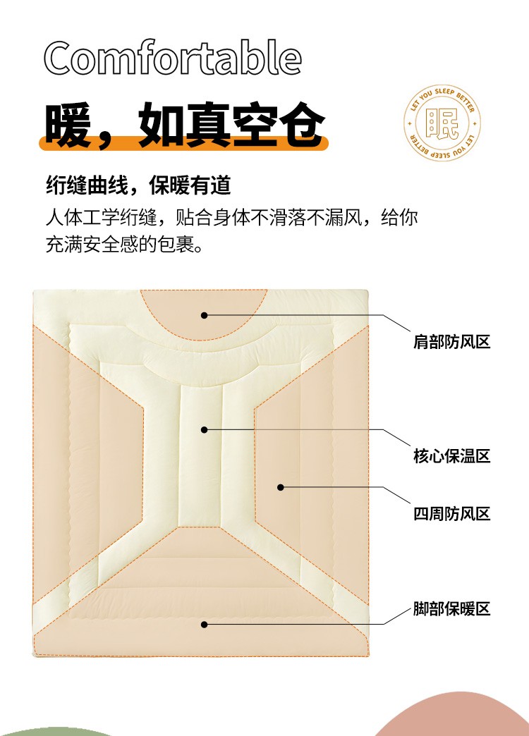 乔德家用布莱克系列糯糯被