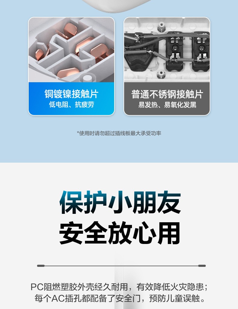 品胜时尚家用生活插座送礼