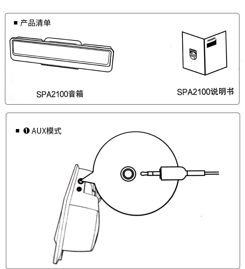 飞利浦家用台式电脑喇叭价格