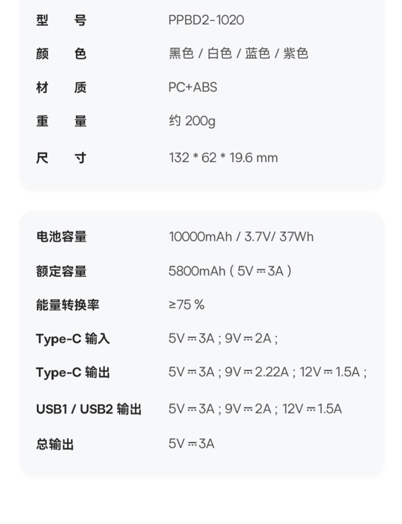 倍思带屏幕显示的充电宝产品