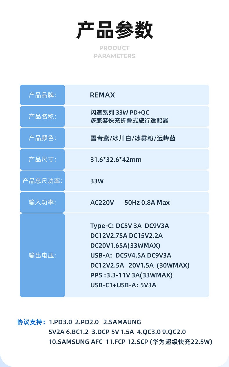 睿量鸢尾紫PD充电协议手机充电器礼品