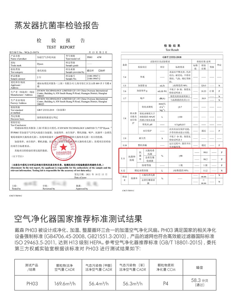 戴森PM2.5数字显示加湿净化风扇批发