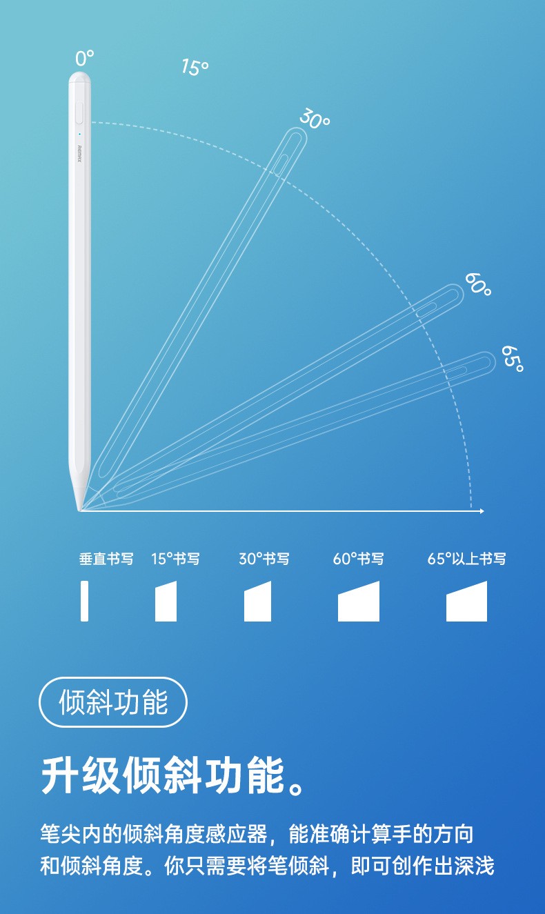 睿量白色升级款ipad平板笔介绍