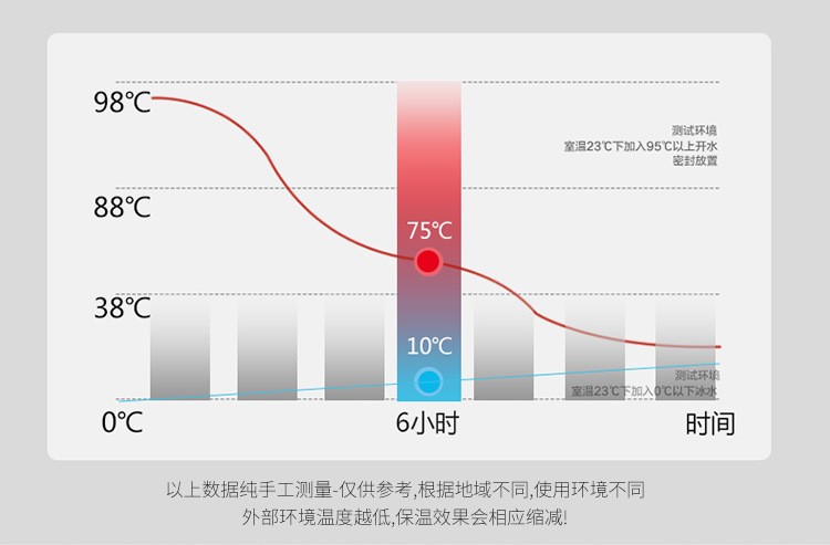 DEBO大容量少女个性弹跳杯