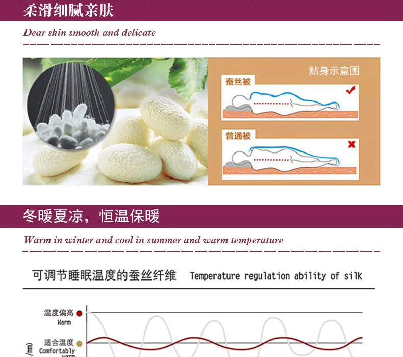 富安娜可调节睡眠温度的床上用品批发