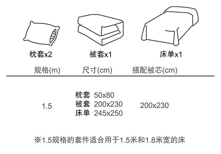 芳恩墨绿色精美礼品四件套