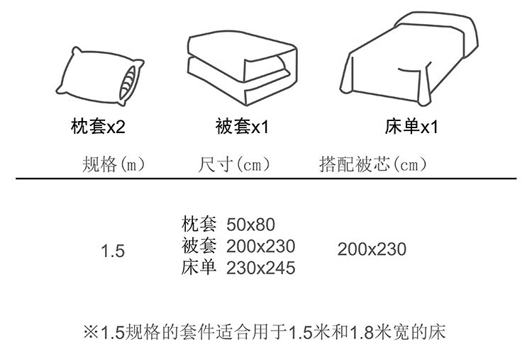 芳恩优品全棉礼盒四件套批发