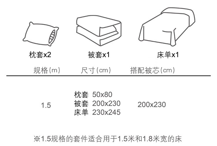 芳恩伊兰卡精梳棉保暖四件套价格