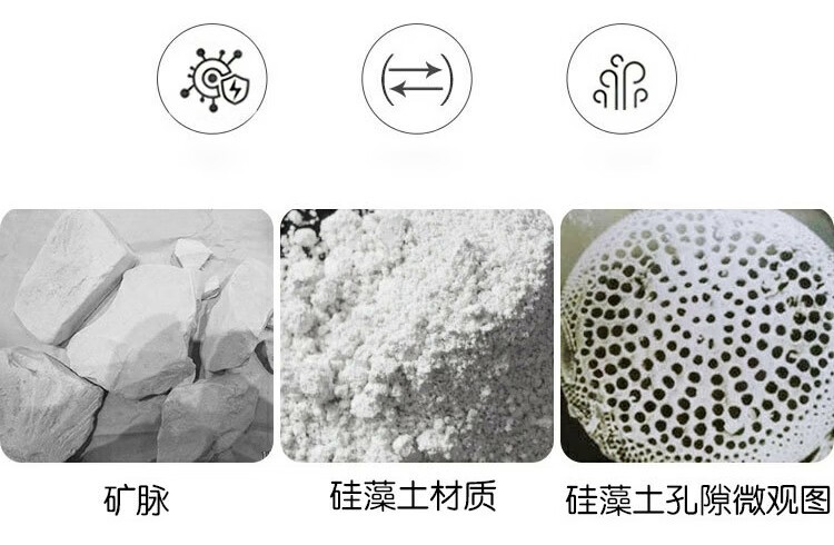 水星高档纯色风格冬季被