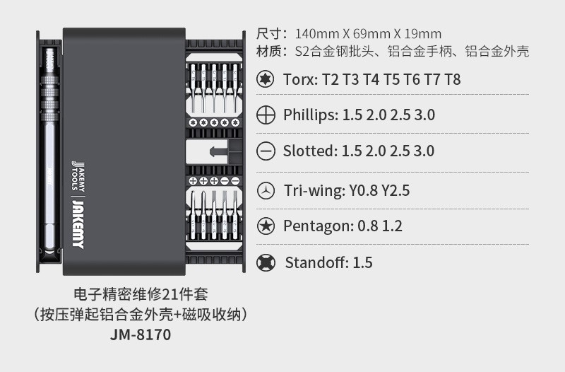 JAKEMY铬钒合金钢材质螺丝刀套装品牌