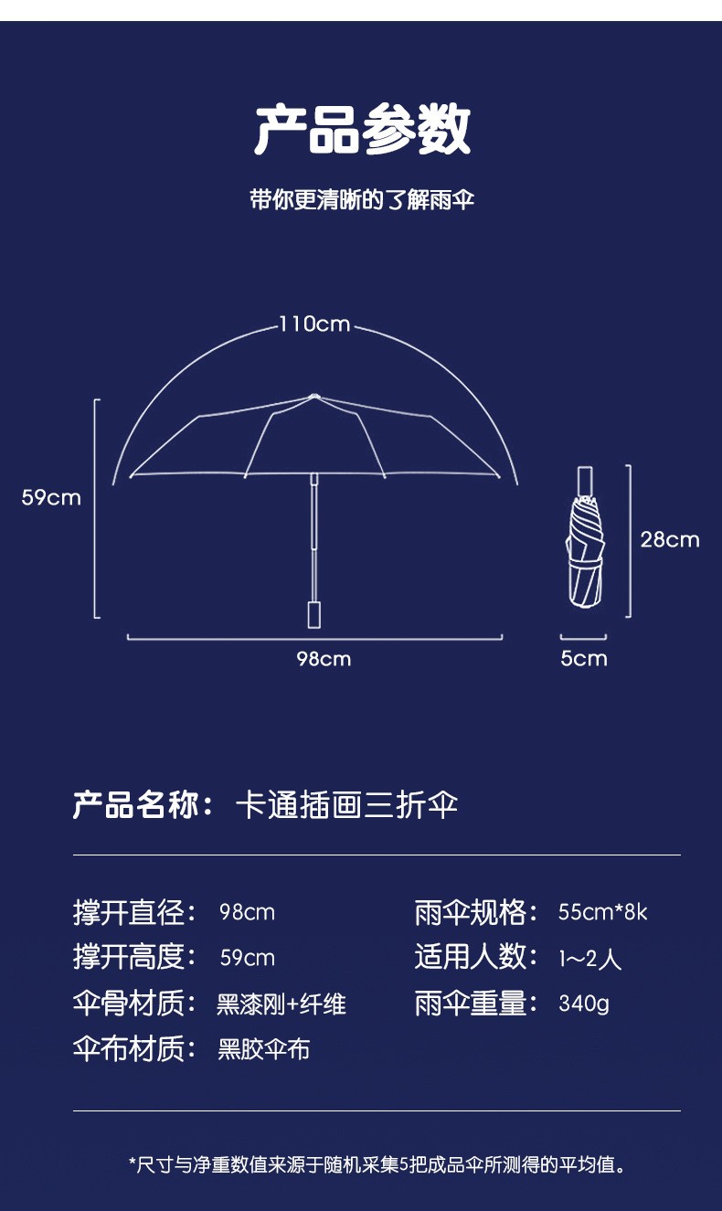 旭晴小清新放紫外线的三折伞