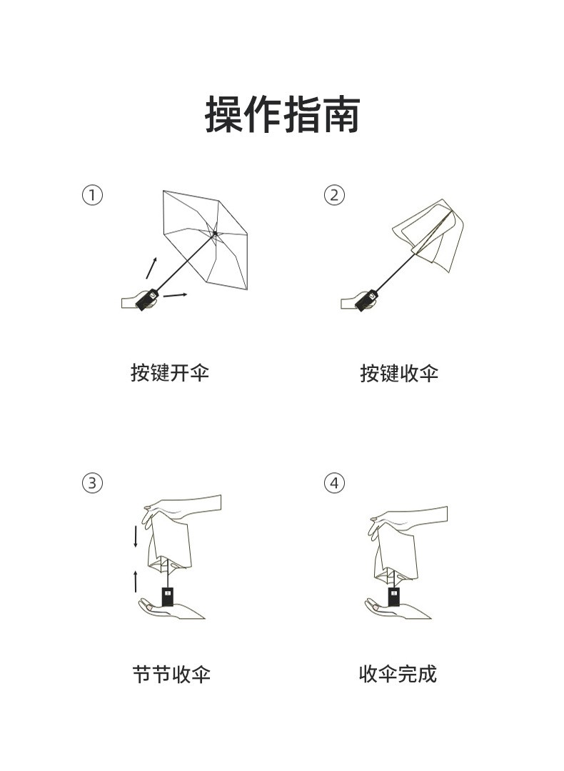 旭晴黑胶全自动三折伞好不好